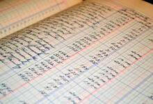 bookkeeping for complex accounts