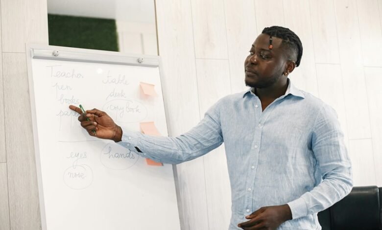 understanding concepts overview
