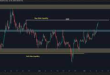 XRP Price UK: A Look at the Latest Market Analysis
