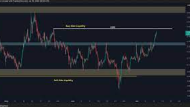 XRP Price UK: A Look at the Latest Market Analysis