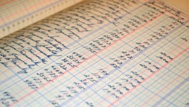 correlation audit for accounts