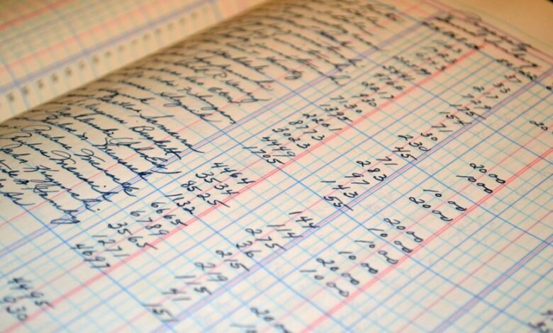 correlation audit for accounts