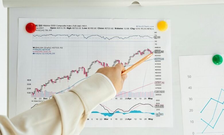 integrated data relationship index