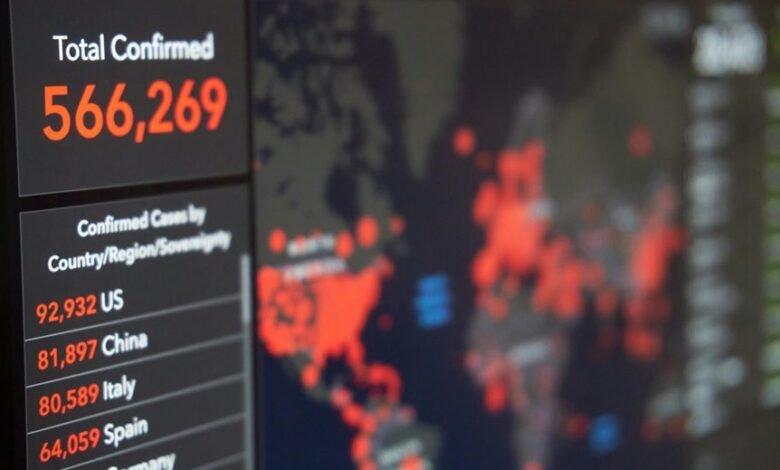 numerical data analysis summary