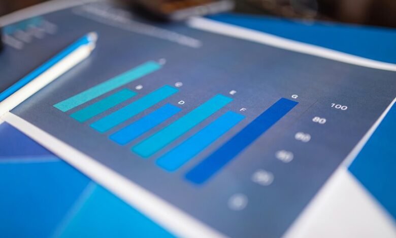 numerical trend analysis summary