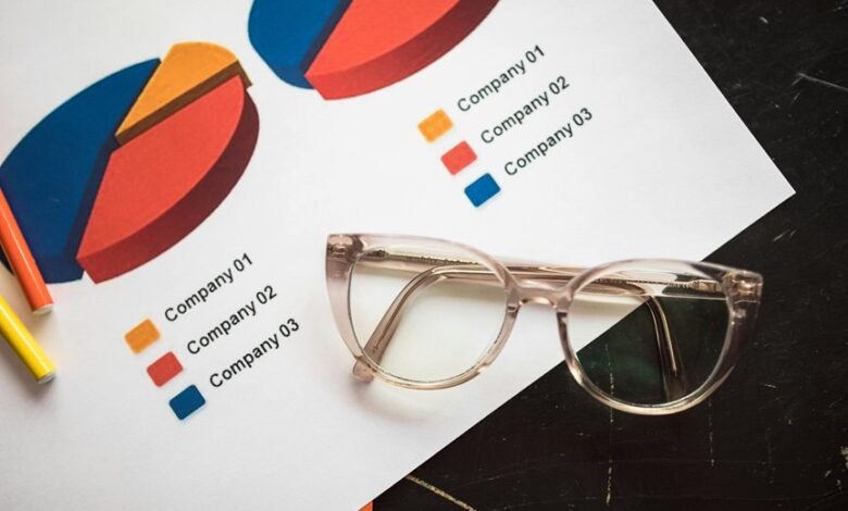 statistical dependency mapping overview